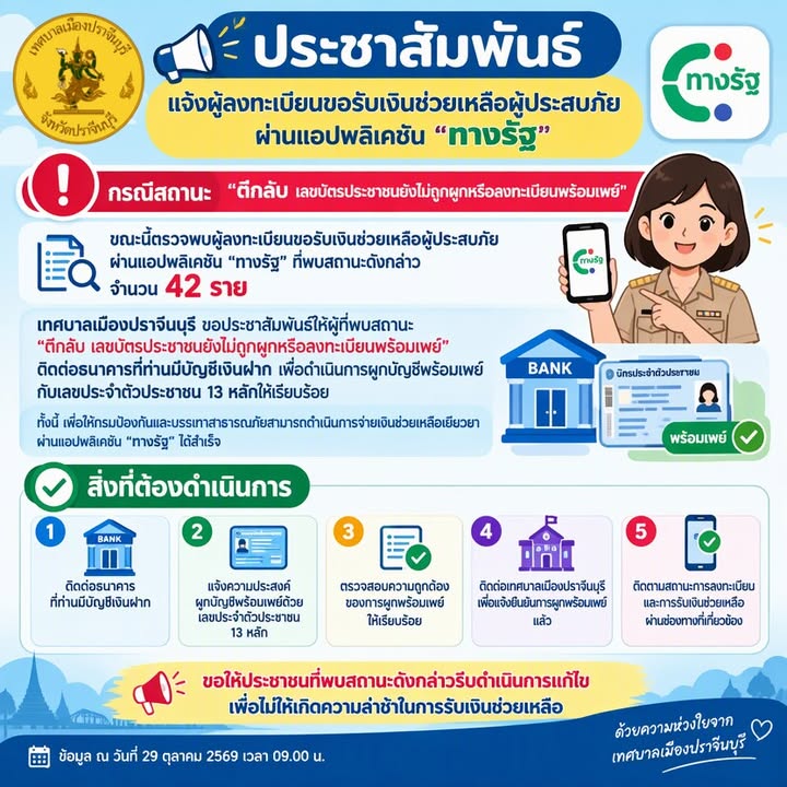 📢 ประชาสัมพันธ์แจ้งผู้ลงทะเบียนขอรับเงินช่วยเหลือผู้ประสบภัย ผ่านแอปพลิเคชัน “ทางรัฐ” กรณีสถานะ “ตีกลับ เลขบัตรประชาชนยังไม่ถูกผูกหรือลงทะเบียนพร้อมเพย์” ขณะนี้ตรวจพบผู้ลงทะเบียนขอรับเงินช่วยเหลือผู้ประสบภัยผ่านแอปพลิเคชัน “ทางรัฐ” ที่พบสถานะดังกล่าว จำนวน 42 ราย เทศบาลเมืองปราจีนบุรี ขอประชาสัมพันธ์ให้ผู้ที่พบสถานะ…
